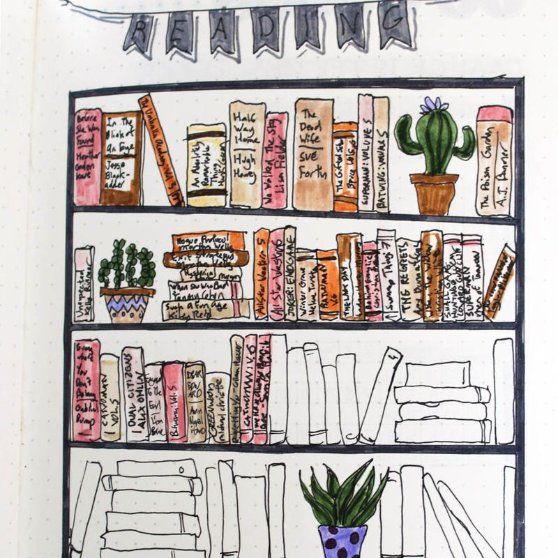 Learn Bullet Journaling: Part 5 - Collections - Medicine Hat Public Library