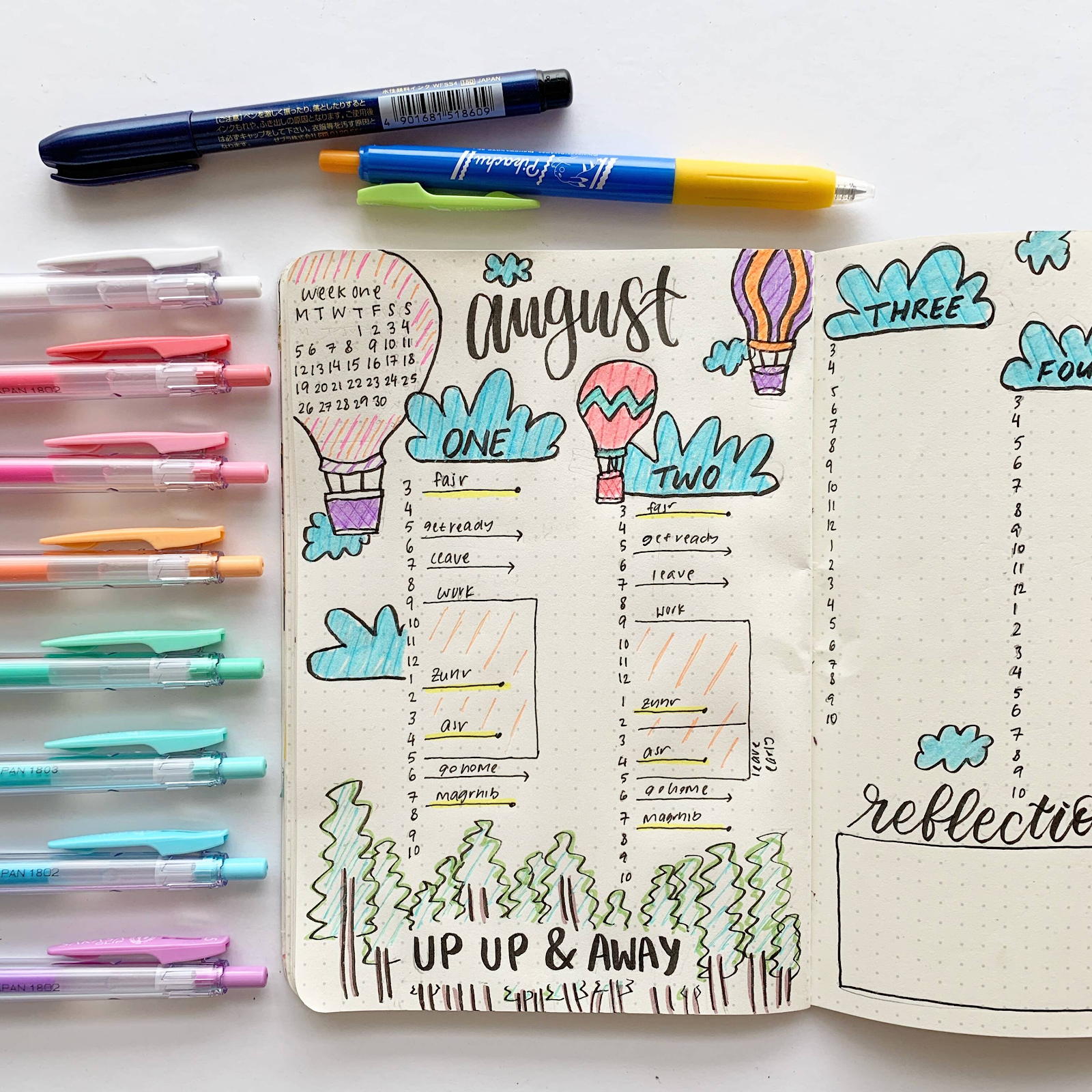 The Art Of Bullet Journaling With Fountain Pens – Bullet Journals